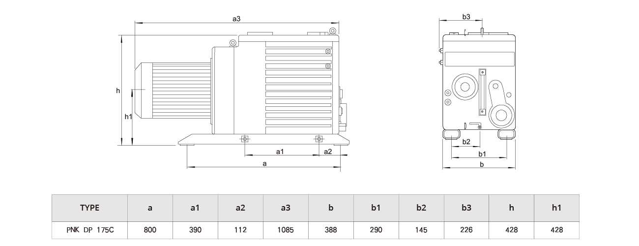 PNK DP 175C雙（shuāng）級旋片（piàn）真空泵